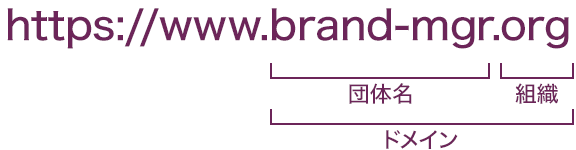 ドメイン（URL）