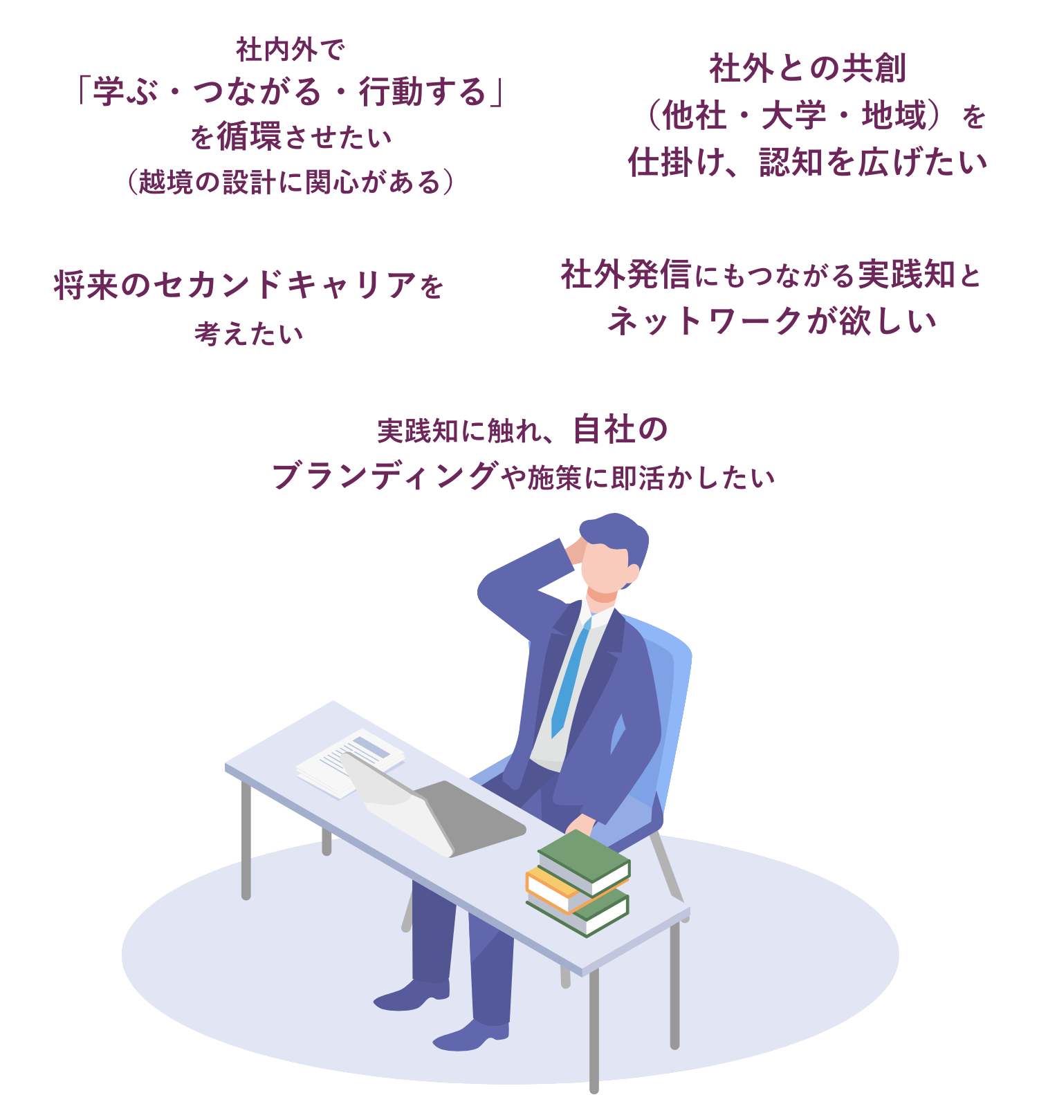 こんな方におすすめ